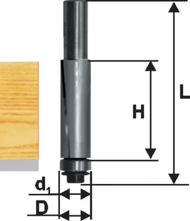Фреза кромочная прям ф19х25,4мм хв 8мм ДСП Энкор 28057 купить в Нижневартовске