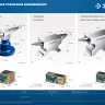 ЗУБР 1150 г, ювелирная стальная наковальня, Профессионал (32616) купить в Нижневартовске