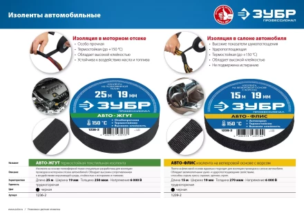 ЗУБР АВТО-ФЛИС, 19 мм х 15 м, черная, изолента на велюровой основе с ворсом, Профессионал (1239-2) купить в Нижневартовске