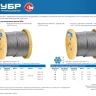 ЗУБР DIN 3066, свивка 6 х 37 + IWR, 10 мм, L 60 м, грузоподъемный стальной трос, Профессионал (30417-10) купить в Нижневартовске