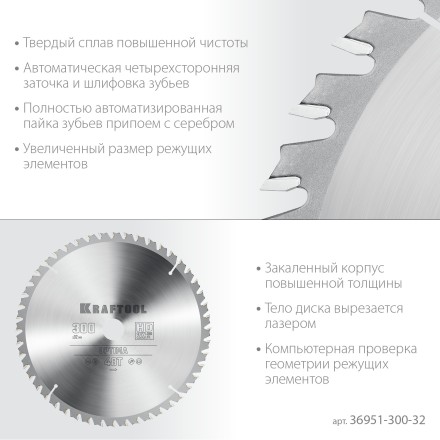 Диск пильный OPTIMA, повышенный ресурс 36951-300-32 купить в Нижневартовске