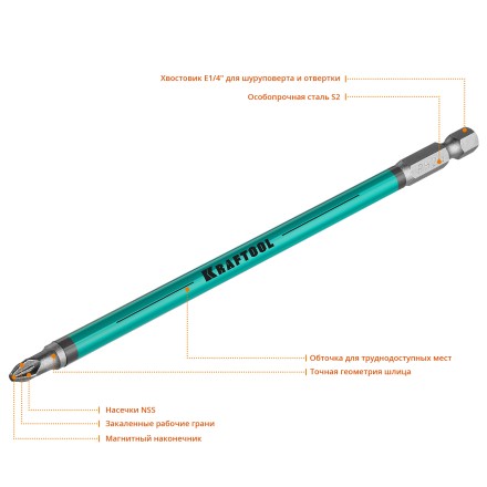 Биты KRAFTOOL OPTIMUM PZ 26124-2-150-5 купить в Нижневартовске