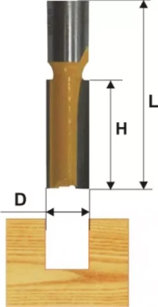 Фреза пазовая прям ф12х19мм хв 8мм 9201 купить в Нижневартовске