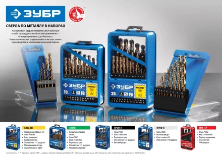 ЗУБР ТИТАН, 10 шт, (1-10 мм), сталь Р6М5, класс А, титановое покрытие, набор сверл по металлу, Профессионал (29615-H10) купить в Нижневартовске