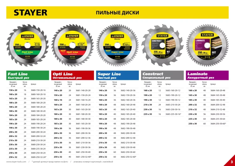 Пильный диск "Laminate line" для ламината, 230x30, 56Т, STAYER 3684-230-30-56 купить в Нижневартовске