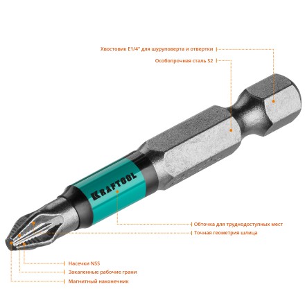 Биты KRAFTOOL OPTIMUM PZ 26124-2-50-10 купить в Нижневартовске