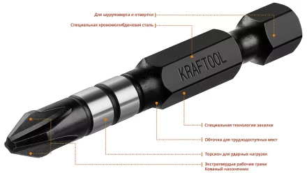 Биты для ударных шуруповертов KRAFTOOL Impact Pro PH 26191-2-50-S10 купить в Нижневартовске