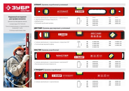 Уровни строительные серия МАСТЕР купить в Нижневартовске