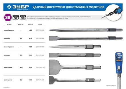ЗУБР БУРАН, 35 х 400 мм, HEX 30, плоское зубило (29375-35-400) купить в Нижневартовске