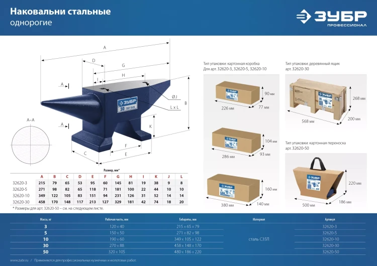 ЗУБР 3 кг, стальная наковальня, Профессионал (32620-3) купить в Нижневартовске