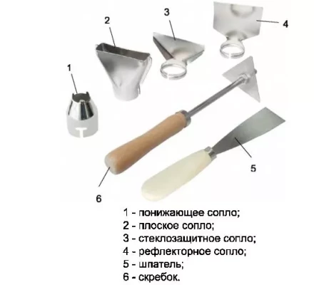 Фен строительный ELITECH ТВ 1600 К купить в Нижневартовске