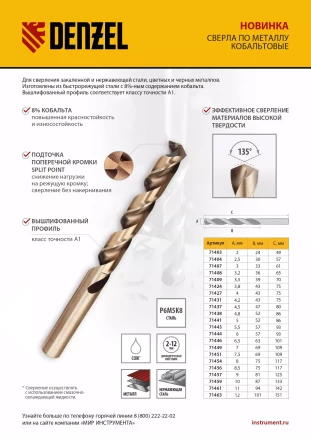 Сверло по металлу, 3 мм, HSS Co-8%, Denzel 71407 купить в Нижневартовске