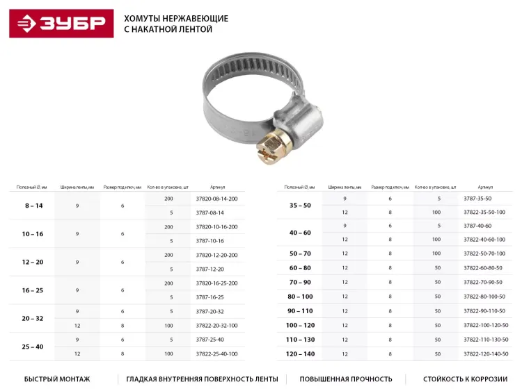 Хомуты ЗУБР "ЭКСПЕРТ", нерж. сталь, накатная лента 9 мм, 16-25 мм, 5 шт 3787-16-25 купить в Нижневартовске