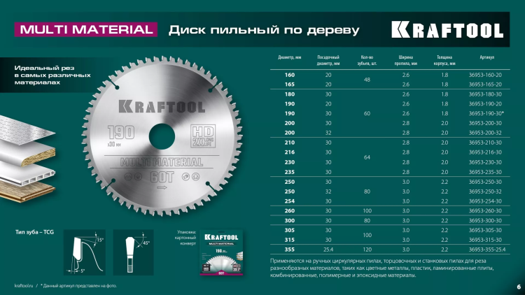 Диск пильный Multi Material, повышенный ресурс 36953-160-20 купить в Нижневартовске
