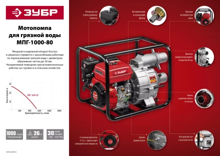 Мотопомпа бензиновая МПГ-1000-80 серия МАСТЕР купить в Нижневартовске