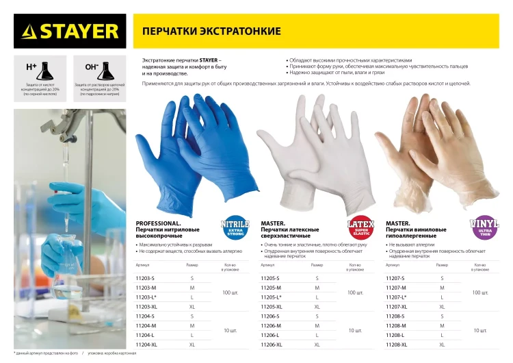 Перчатки STAYER "PROFI" нитриловые экстратонкие, M, 10шт 11204-M купить в Нижневартовске