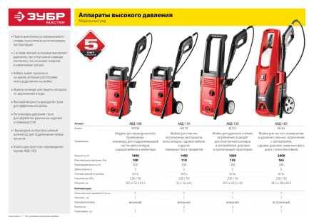 Мойка высокого давления АВД-135 серия МАСТЕР купить в Нижневартовске