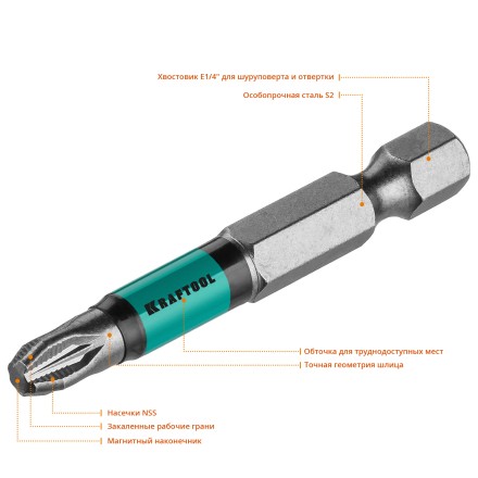 Биты KRAFTOOL OPTIMUM PZ 26124-3-50-10 купить в Нижневартовске