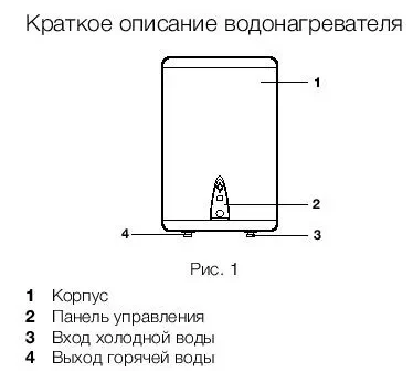 Водонагреватель Electrolux EWH 30 Interio 2 купить в Нижневартовске