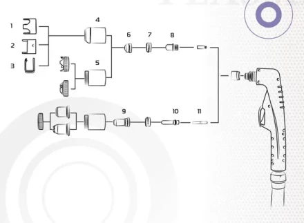 Плазменный резак Aurora LT101 с прямым подключением М16*15 6м HF поджиг PA1453 Ref. купить в Нижневартовске