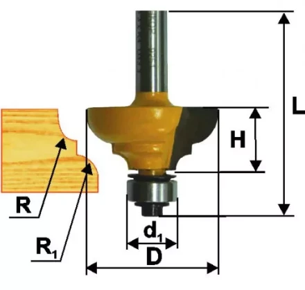 Фреза кром. калевочная ф334х159мм R64/4мм хв.8м 46261 купить в Нижневартовске