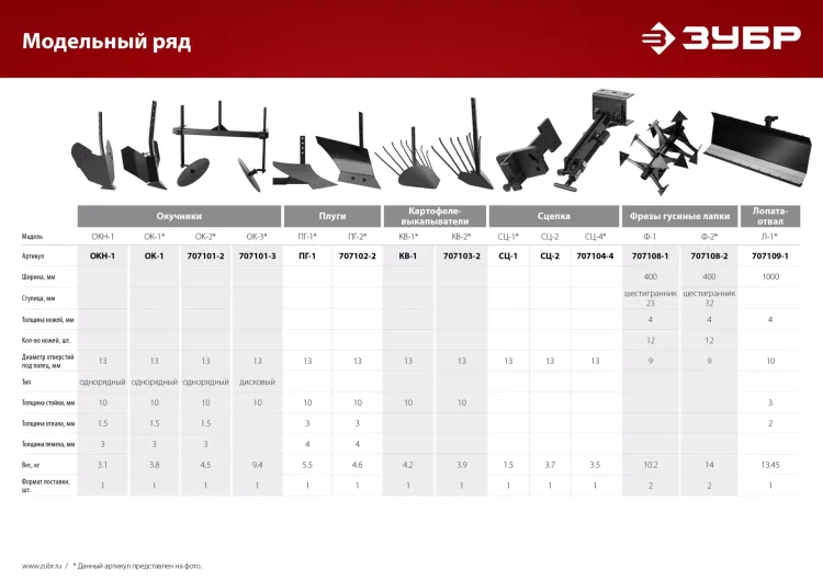 ЗУБР СЦ-4, универсальная сцепка для мотоблоков (707104-4) купить в Нижневартовске