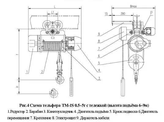 Тельфер электрический с тележкой, ТM-1S-5-9 Magnus-Profi Professional купить в Нижневартовске