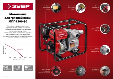 Мотопомпа бензиновая МПГ-1300-80 серия МАСТЕР купить в Нижневартовске