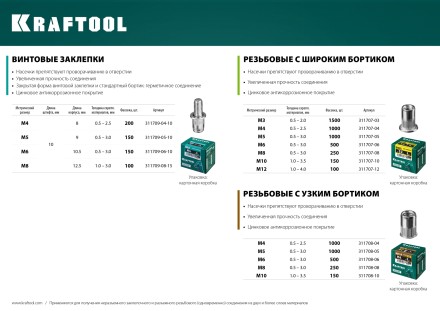 Заклепки резьбовые KRAFTOOL 311707-10 купить в Нижневартовске