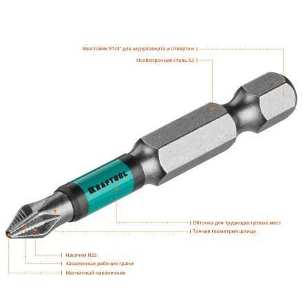 Биты KRAFTOOL OPTIMUM PH 26122-1-50-10 купить в Нижневартовске