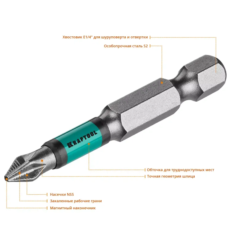 Биты KRAFTOOL OPTIMUM PH 26122-1-50-10 купить в Нижневартовске