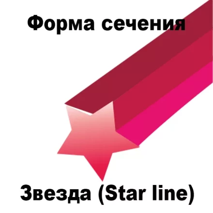 Леска для триммера STAR LINE (звездочка) 2,4MMX15M купить в Нижневартовске