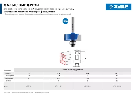 Фрезы фальцевые серия ПРОФЕССИОНАЛ купить в Нижневартовске