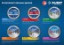 ЗУБР Стройрез, 210 х 30 мм, 40Т, пильный диск по строительной древесине, Профессионал (36931-210-30-40) купить в Нижневартовске