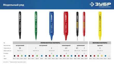 ЗУБР Колибри-30 красный, наконечник L 30 мм,  2.8 мм, перманентный маркер для отверстий (06338-3) купить в Нижневартовске