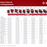 ЗУБР УД-3, НЕХ 32 - круг 30 мм, 2 шт., удлинитель (707107-3) купить в Нижневартовске