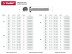 Винт ЗУБР &quot;МАСТЕР&quot; DIN 7985, класс прочности 4.8, оцинкованный, M5x12мм, 5кг 303150-05-012 купить в Нижневартовске