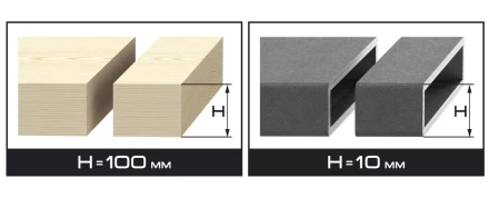 Лобзик ЗУБР, 3-х позиционный маятниковый ход, сталь-10мм/дерево-100мм, 500–3000ходов/мин, 710Вт ЗЛ-710Э купить в Нижневартовске