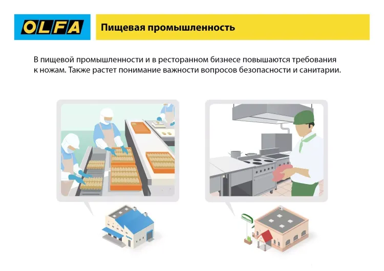 Нож OLFA, безопасный с трапециевидным лезвием OL-SK-12 купить в Нижневартовске