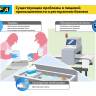 Нож OLFA, безопасный с трапециевидным лезвием OL-SK-12 купить в Нижневартовске