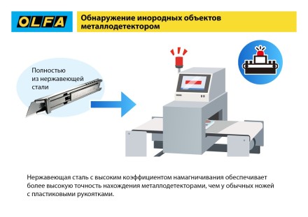 Нож OLFA, безопасный с трапециевидным лезвием OL-SK-12 купить в Нижневартовске