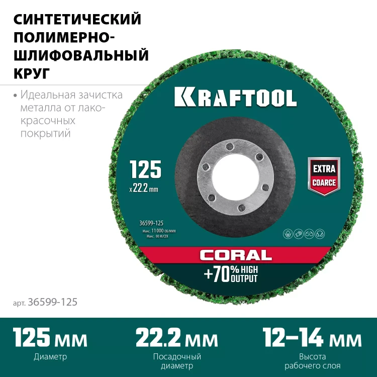 Круги полимерно-шлифовальные синтетические коралловый 36599-125 купить в Нижневартовске