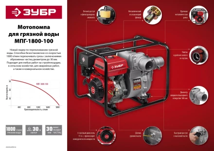 Мотопомпа бензиновая МПГ-1800-100 серия МАСТЕР купить в Нижневартовске