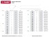 Хомуты ЗУБР нейлоновые белые 2,5x100мм, 100шт 309010-25-100 купить в Нижневартовске