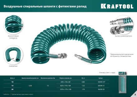Воздушный спиральный шланг KRAFTOOL с фитингами рапид 8х12 мм 06590-20 купить в Нижневартовске