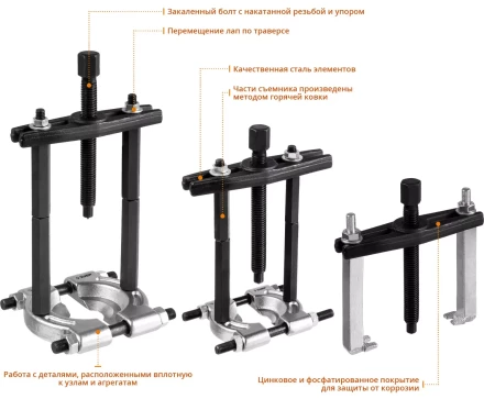 Наборы съемников сепараторных серия ПРОФЕССИОНАЛ купить в Нижневартовске