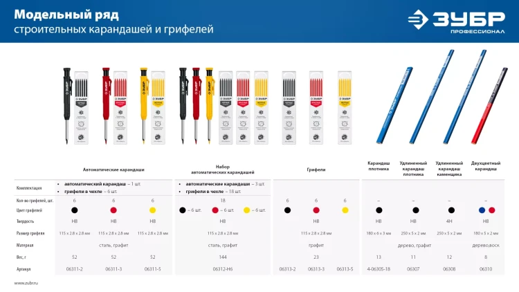 ЗУБР желтые, d 2,8 мм, HB, 6 шт грифели для автоматического карандаша (06313-5) купить в Нижневартовске