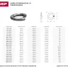 Шайба DIN 127 пружинная, 10 мм, 18 шт, оцинкованная, ЗУБР 303856-10 купить в Нижневартовске