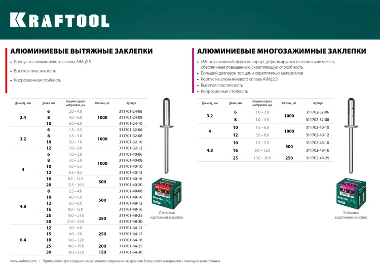 Заклепки алюминиевые KRAFTOOL 311701-48-10 купить в Нижневартовске