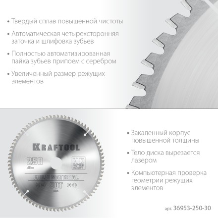 Диск пильный Multi Material, повышенный ресурс 36953-250-30 купить в Нижневартовске
